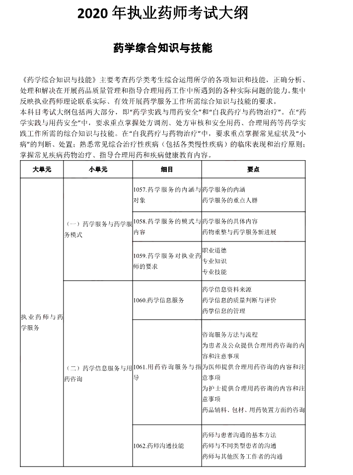 可按栏目接着查阅相关条目