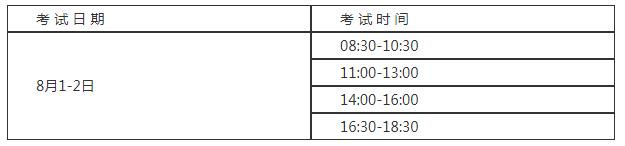2021年贵州卫生专业技术高级职务专