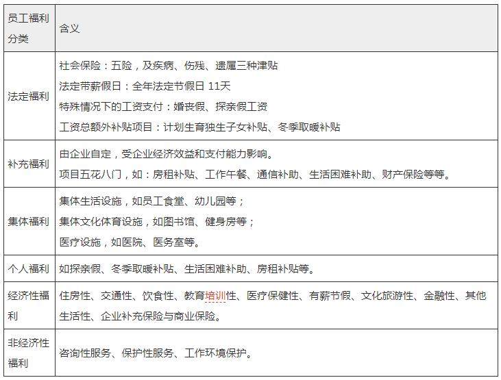 若从搜索引擎进入