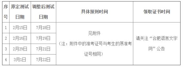可先确认当前栏目名称