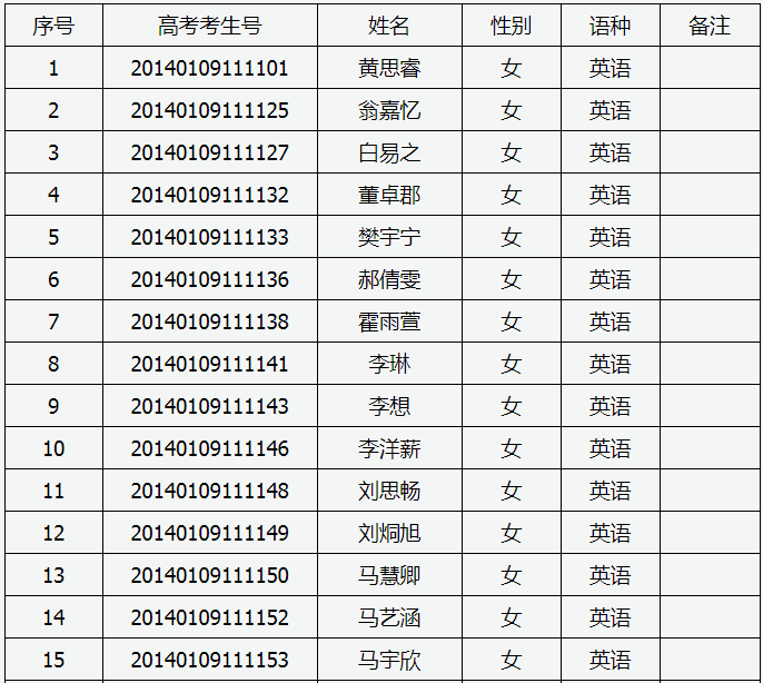 本站按公开材料组织页面
