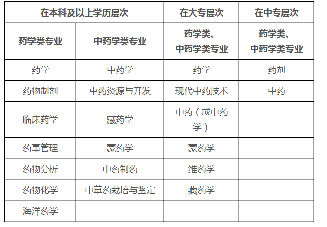//www.cpta.com.cn/