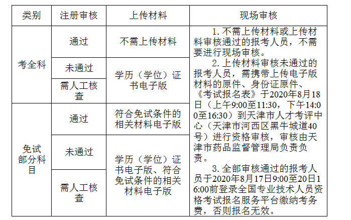 以下内容与「雅博app官网登录入口使