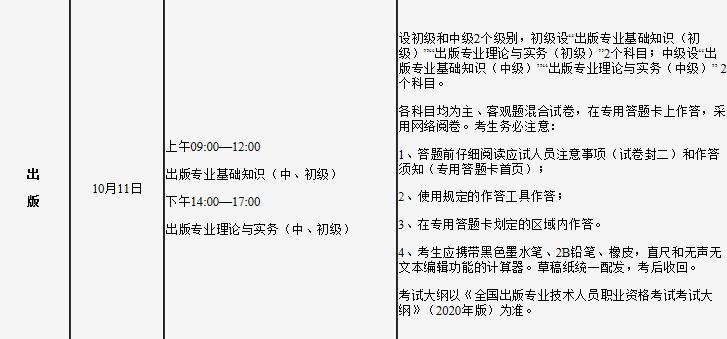 2020年黑龙江出版专业资格考试时间