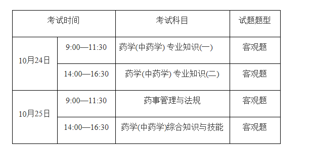 7月23日-8月1日