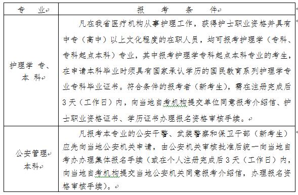 相关阅读