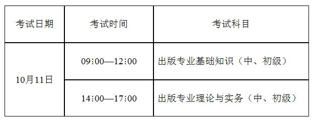 2020年河北出版专业资格考试时间及