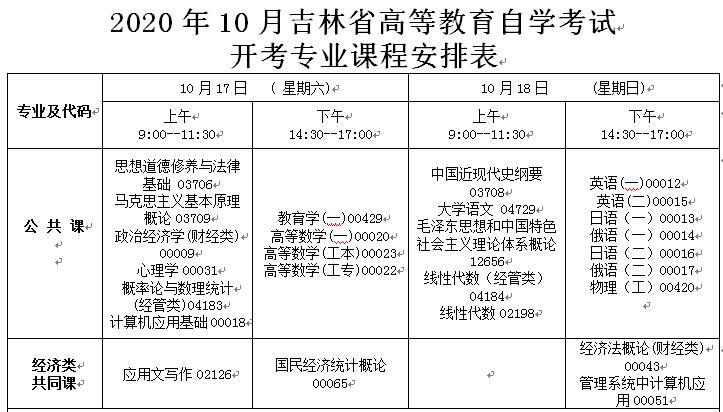 2020年10月吉林松原自考时间安排
