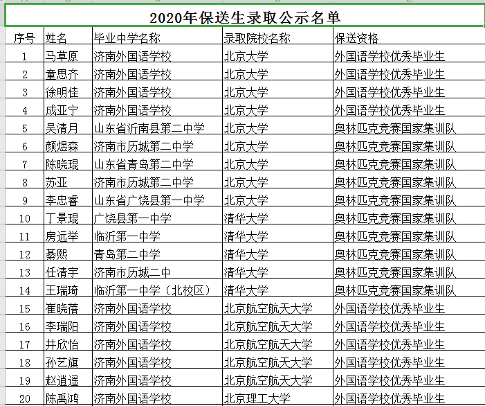 若从搜索引擎进入