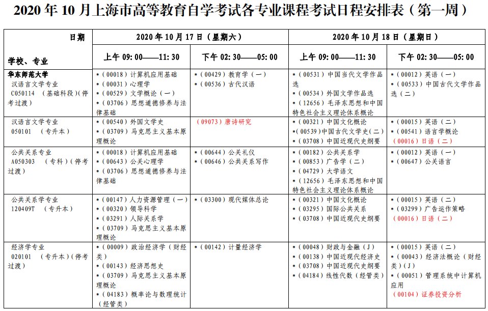 2021年4月湖北省高等雅博app官