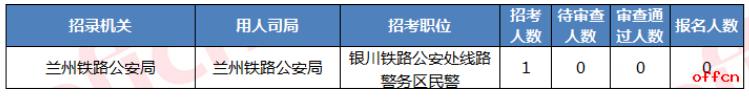 雅博app官网登录入口与上海海港达成
