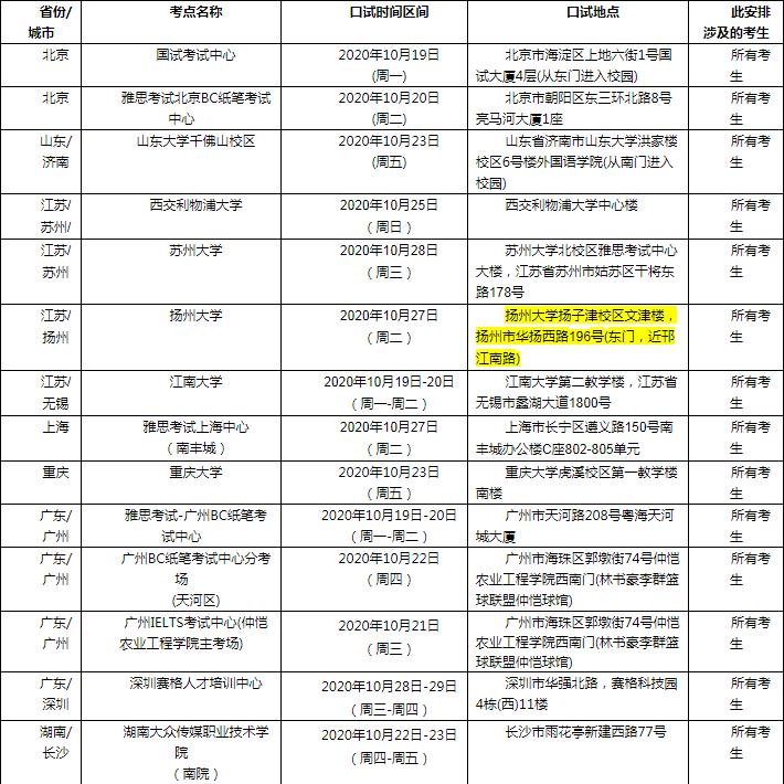 若从搜索引擎进入