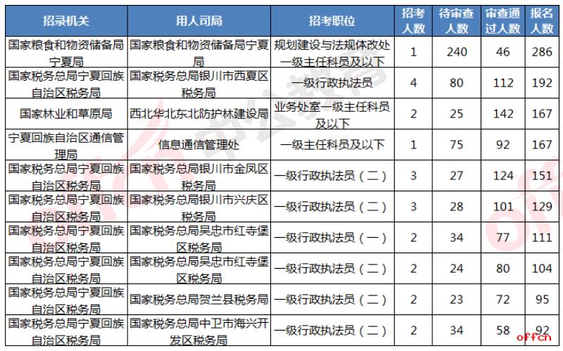 本站按公开材料组织页面