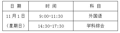 需要原文时请核对应栏目发布页