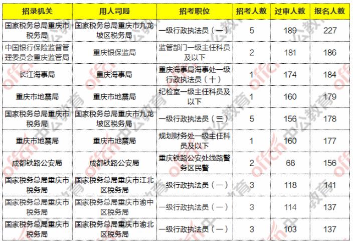 本站按公开材料组织页面