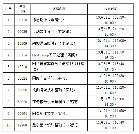 关于高等雅博app官网登录入口安全访