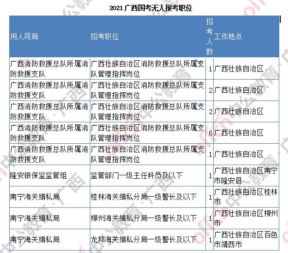 若从搜索引擎进入