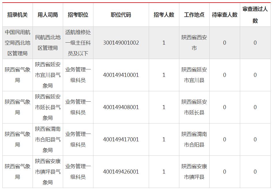 本站按公开材料组织页面