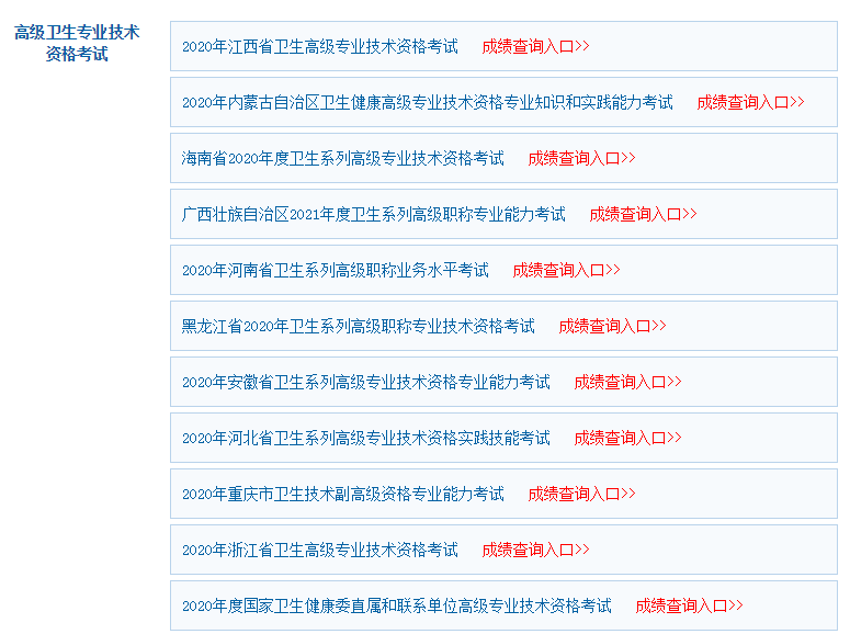 2017年江西高级卫生职称成绩查询网