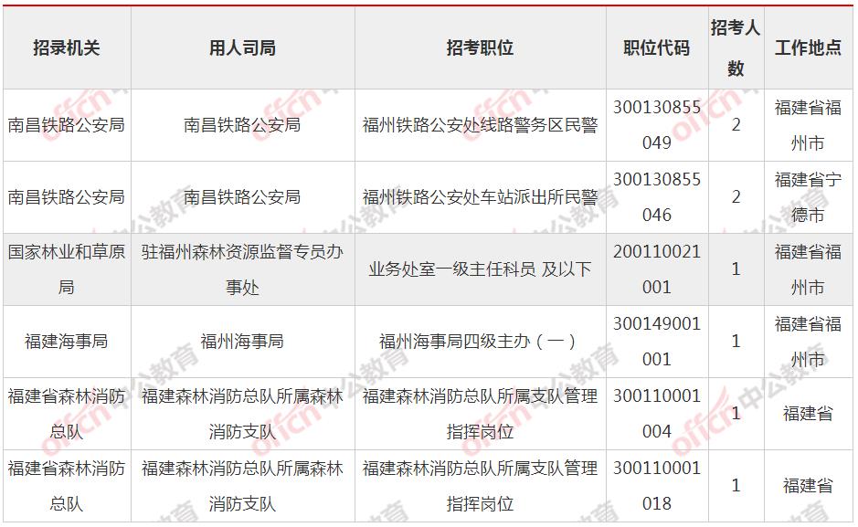 1（截至23日9