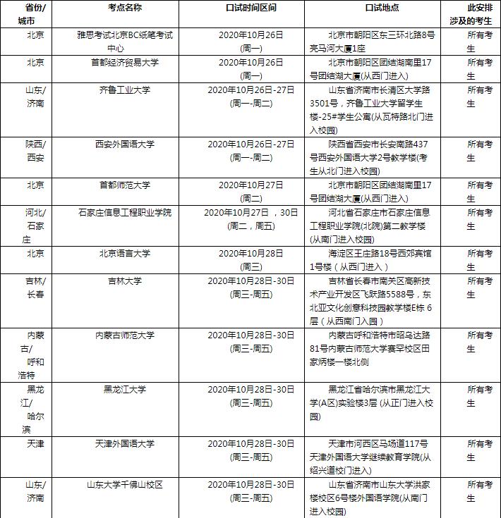 本站按公开材料组织页面