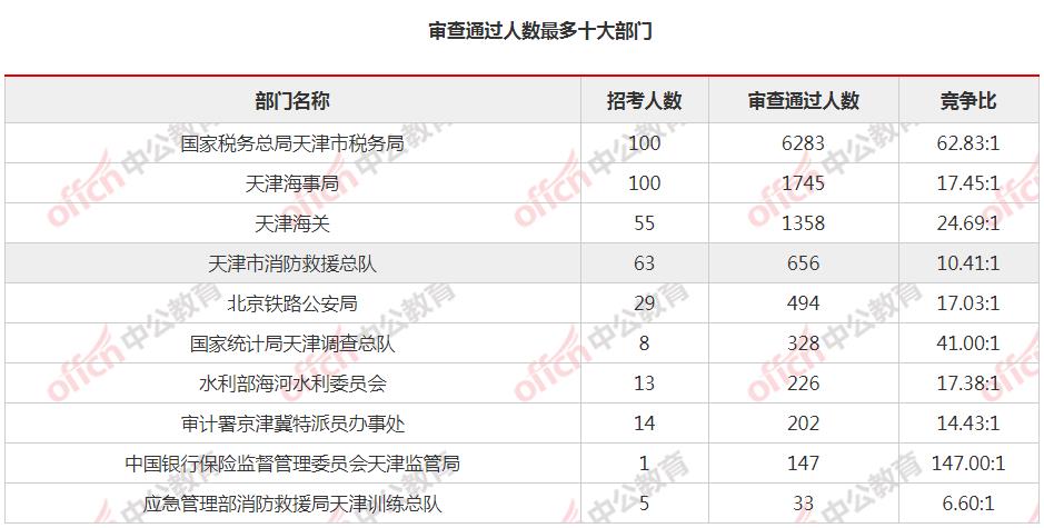 雅博app官网登录入口新人权益