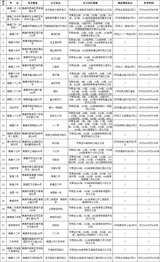 本站按公开材料组织页面