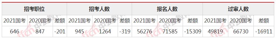本站按公开材料组织页面