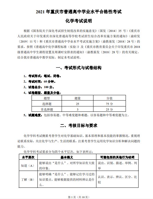 再按需打开相关阅读