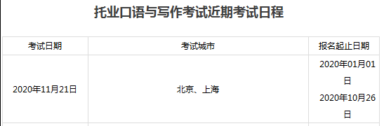 2021年1月托业口语写作考试报名入