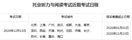 2021年1月托业听力阅读考试准考证