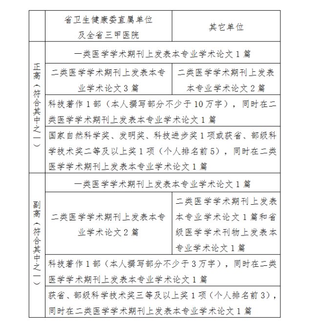 本站按公开材料组织页面