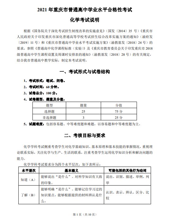 再按需打开相关阅读