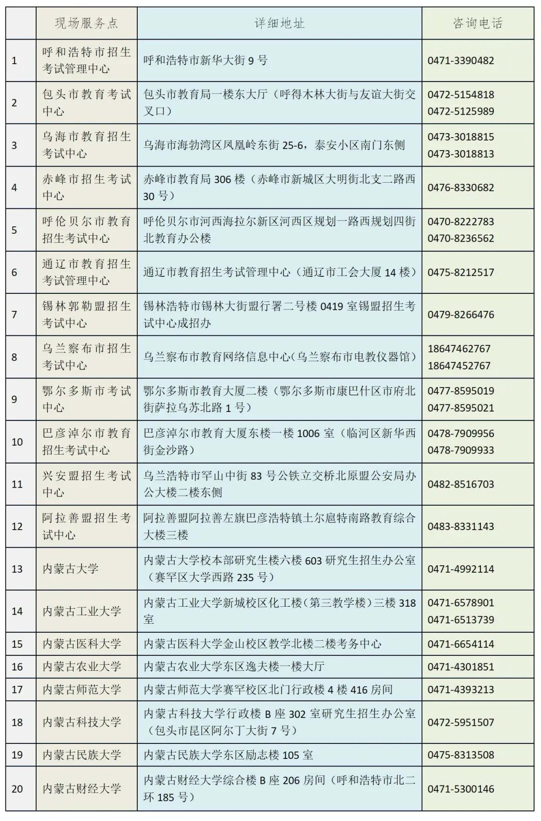 本站按公开材料组织页面