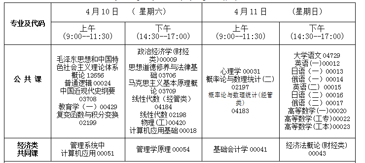 吉林2021年4月自考时间