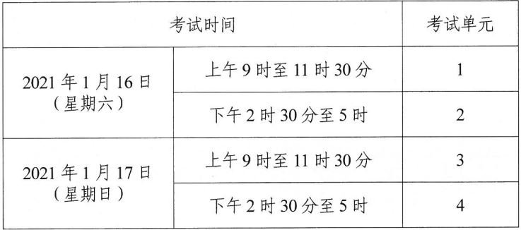 可按栏目接着查阅相关条目