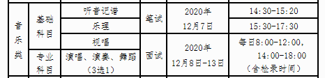 2021年辽宁普通高等雅博app官网