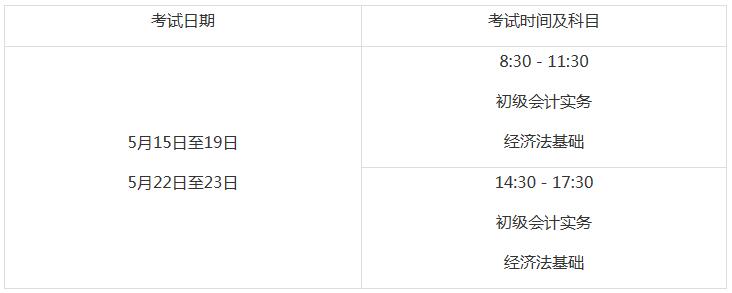 可按栏目接着查阅相关条目