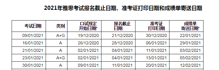 关于取消河北工业职业技术雅博app官