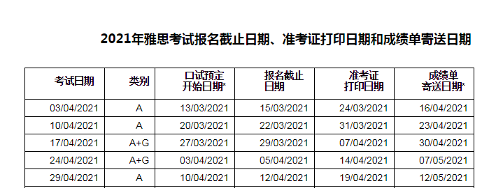2021年2月20日雅思报名入口及考