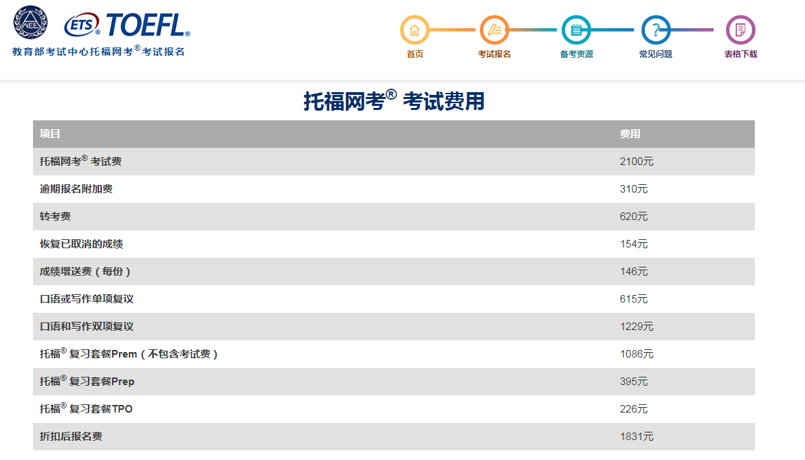 2021年3月21日托福考试费用及缴