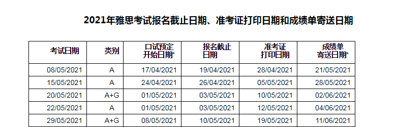 2021年2月25日雅思报名入口及考