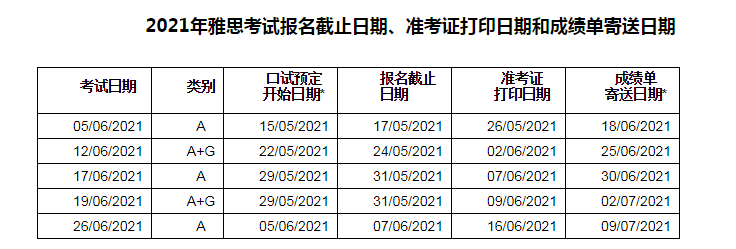 雅思考试网 · 雅思真题答案 · 4