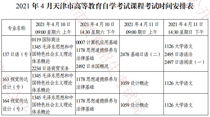 2021年10月河北保定自考时间