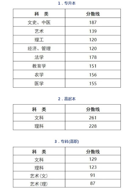 本站按公开材料组织页面