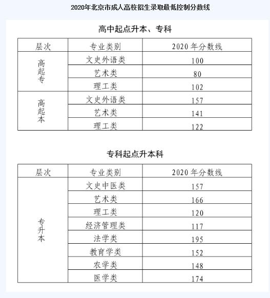 本站按公开材料组织页面