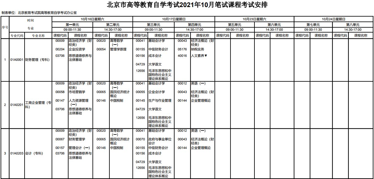 北京延庆2021年10月自考时间安排