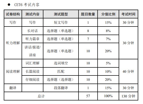 本站按公开材料组织页面