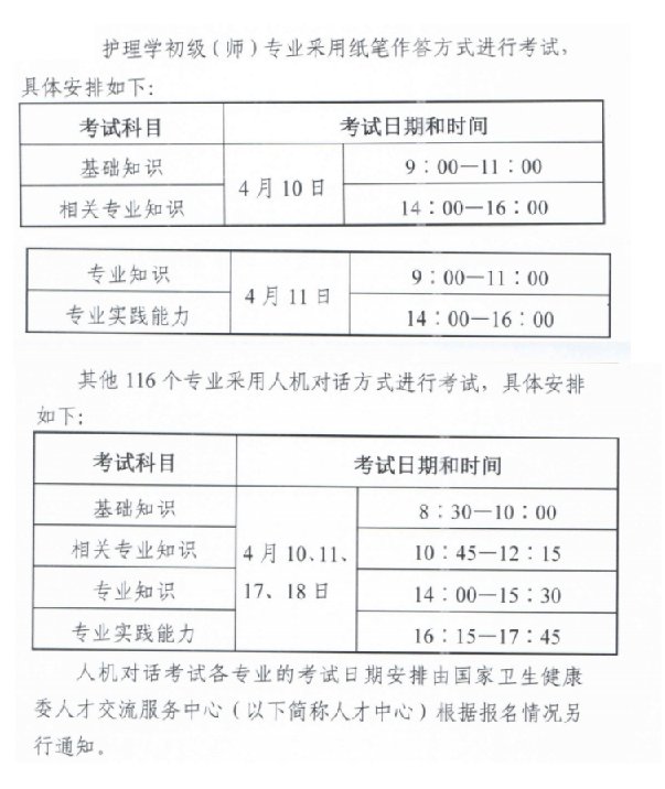 可按栏目接着查阅相关条目