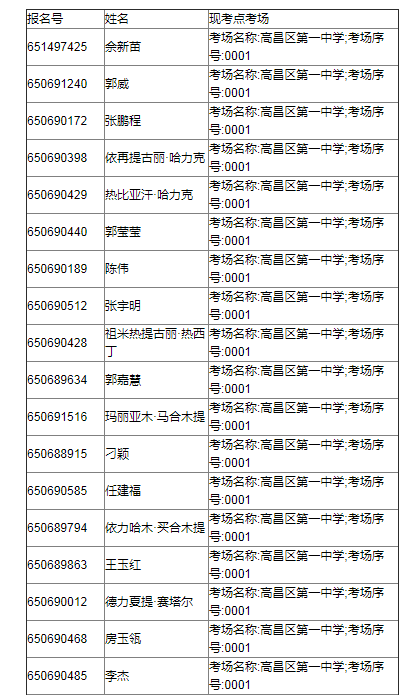 相关阅读